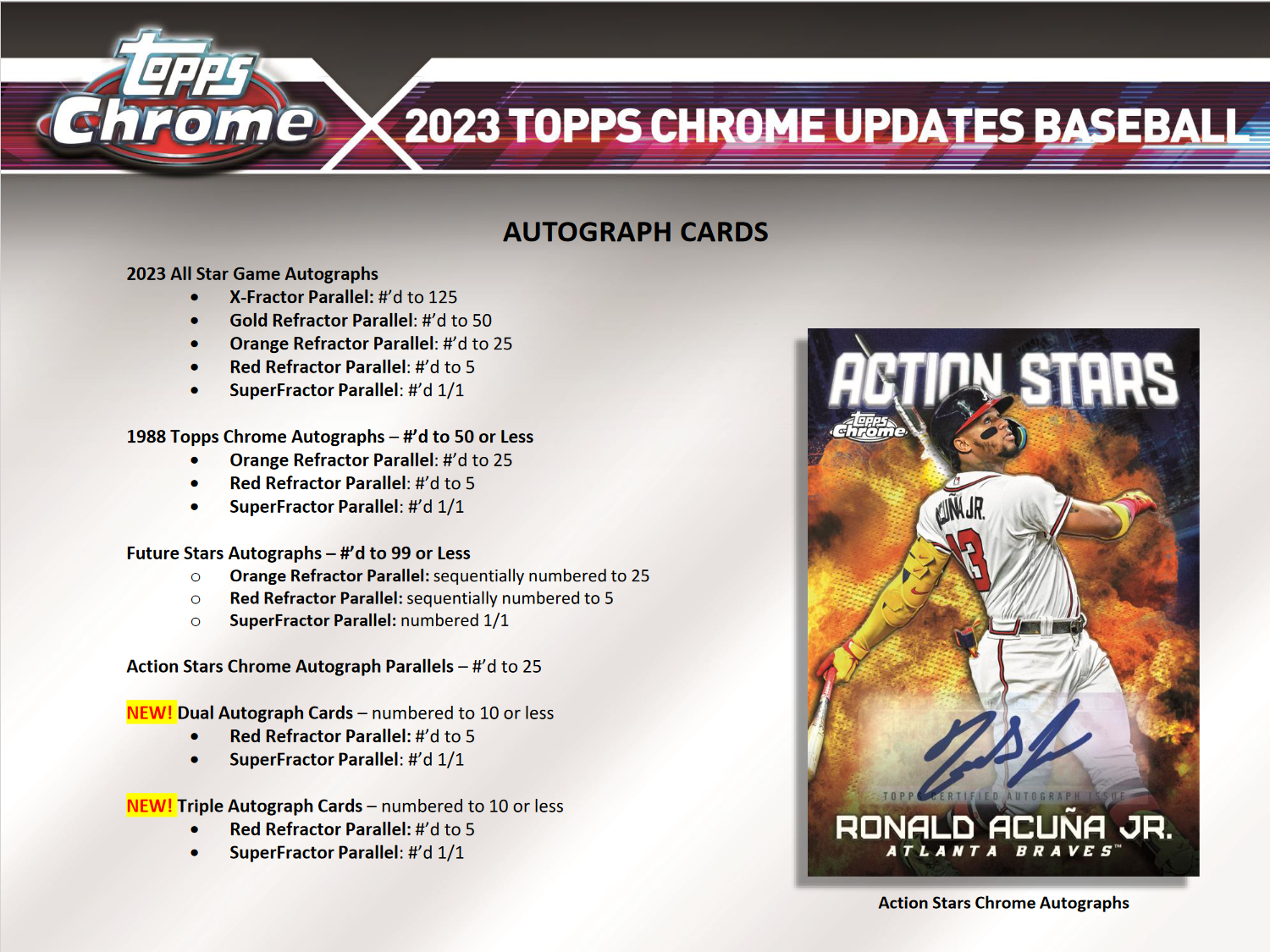 2023 Topps Chrome Update Series Baseball Jumbo Box
